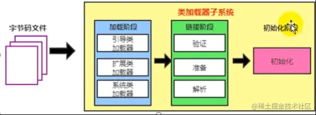 image-20200708205207411.png