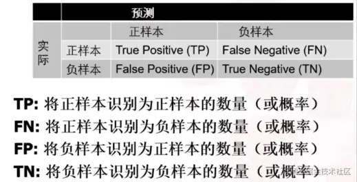 截屏2021-04-27 19.34.41.png