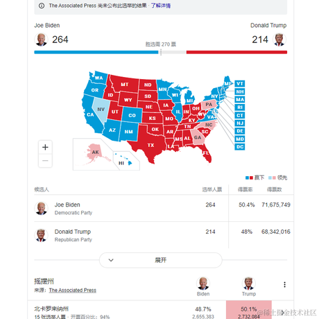 linhoon于2020-11-05 09:17发布的图片