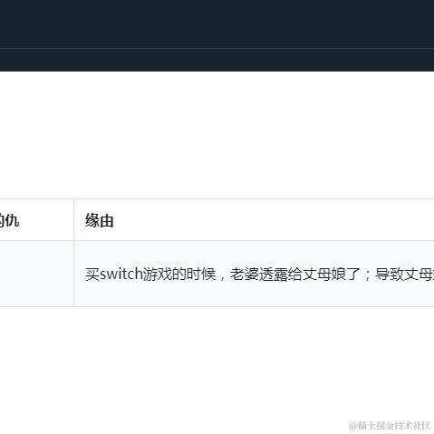 pdudo于2023-04-15 00:44发布的图片