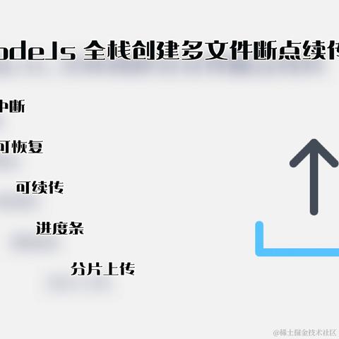 天行无忌于2021-10-06 21:11发布的图片