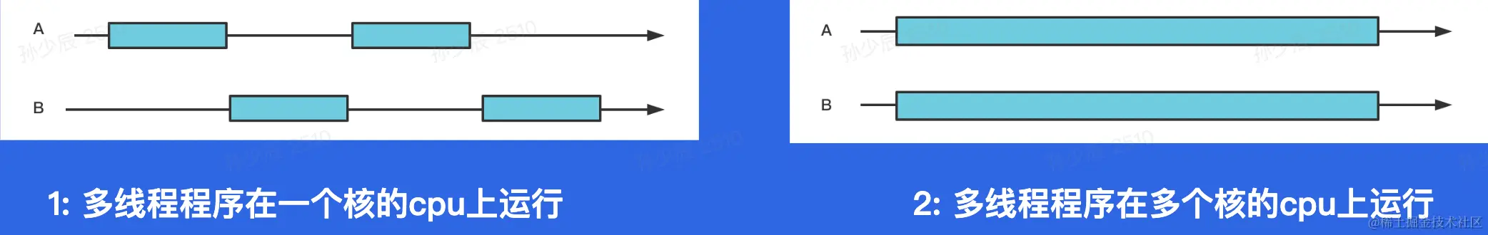 截屏2023-01-19 09.20.51.png