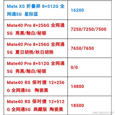 保重_告辞于2020-11-02 16:01发布的图片