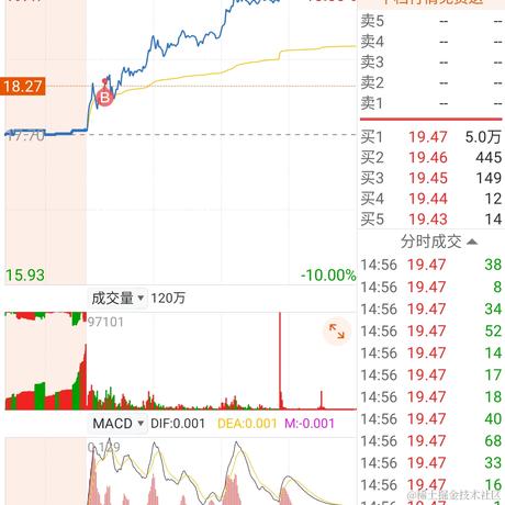 羽人夜歌icon于2020-12-04 17:16发布的图片