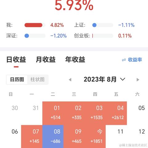 圈_圈于2023-08-10 15:02发布的图片