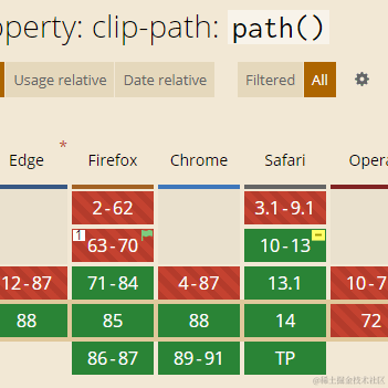 张鑫旭于2021-02-14 19:18发布的图片