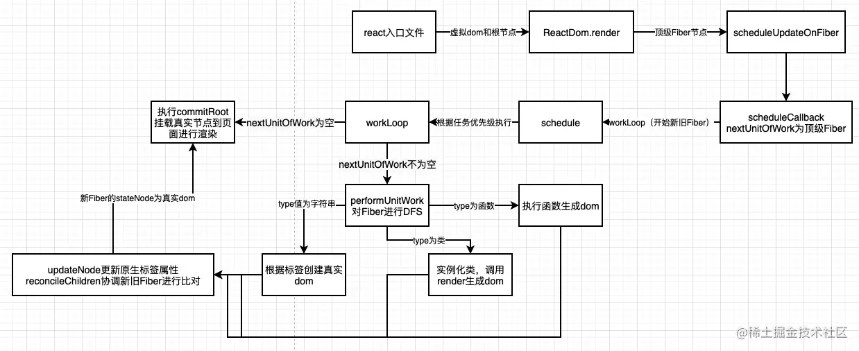 截屏2021-09-13 下午8.51.59.png