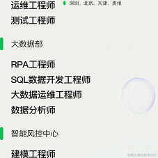 敲门砖计划于2022-03-24 11:45发布的图片