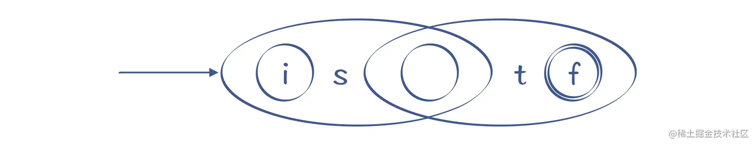 Pasted image 20230421185655.png