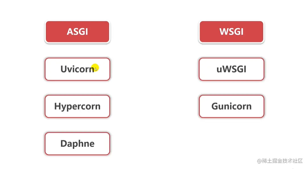 image-20210202092756107