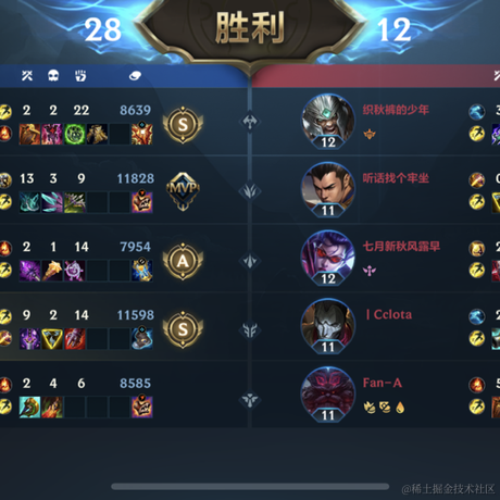 Ylimhs于2023-07-02 19:23发布的图片