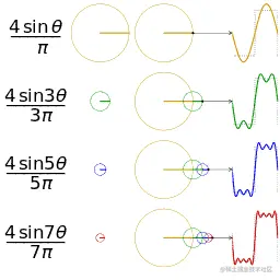 497279-20210408094904934-2003923078.gif