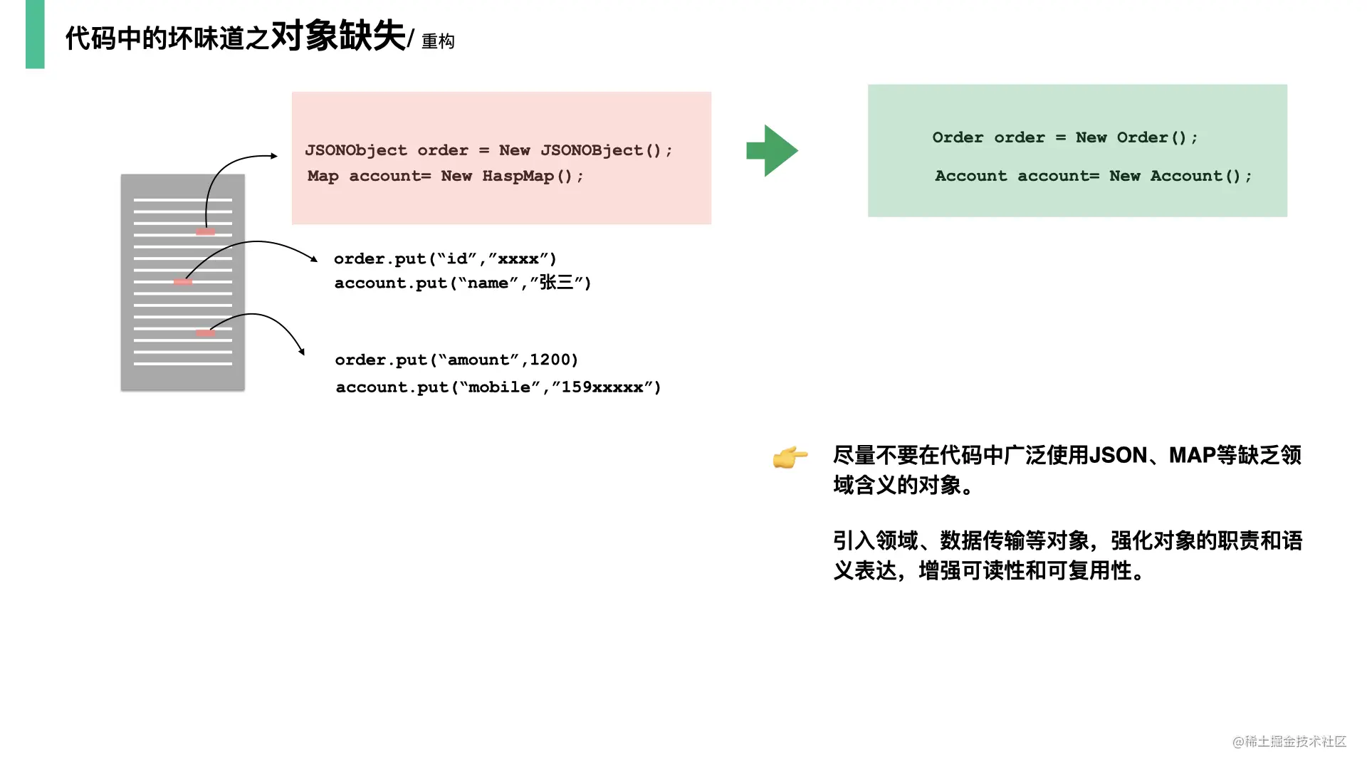 重构-改善既有代码的设计20210601.023.jpeg
