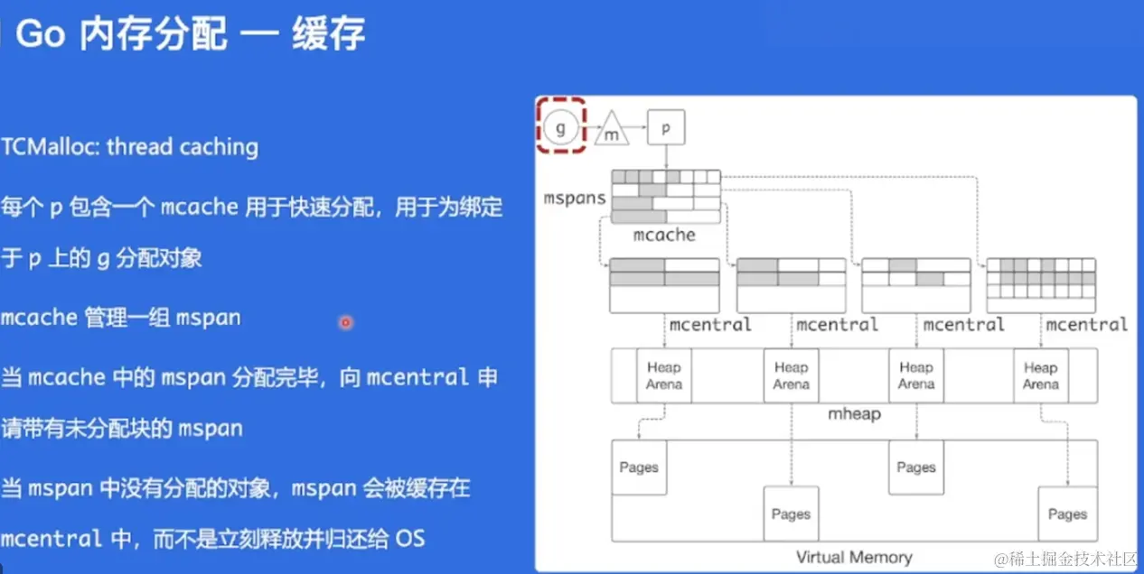 CleanShot 2023-01-18 at 12.36.05@2x.png