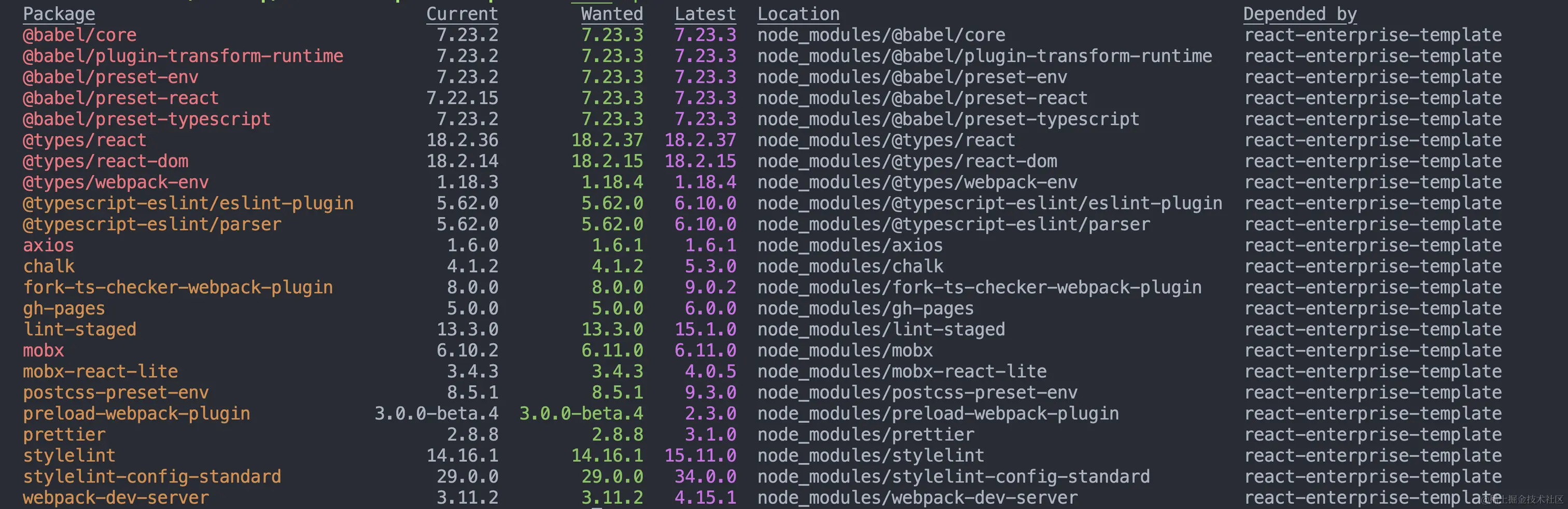 截屏2023-11-13 17.12.34.png