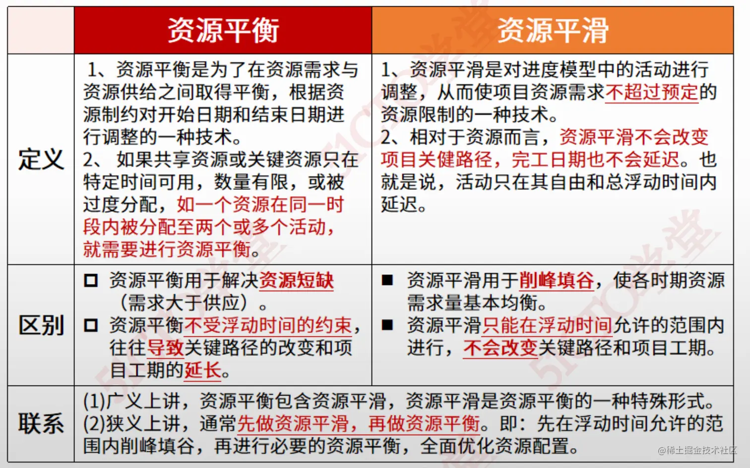 截屏2023-07-06 16.11.56.png