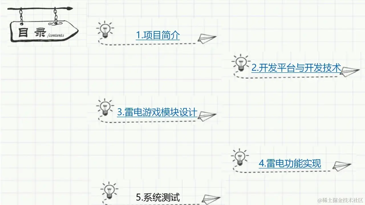 基于JAVA的雷电游戏（论文+PPT+源码）_2_Chat GPT云炬学长_来自小红书网页版.jpg