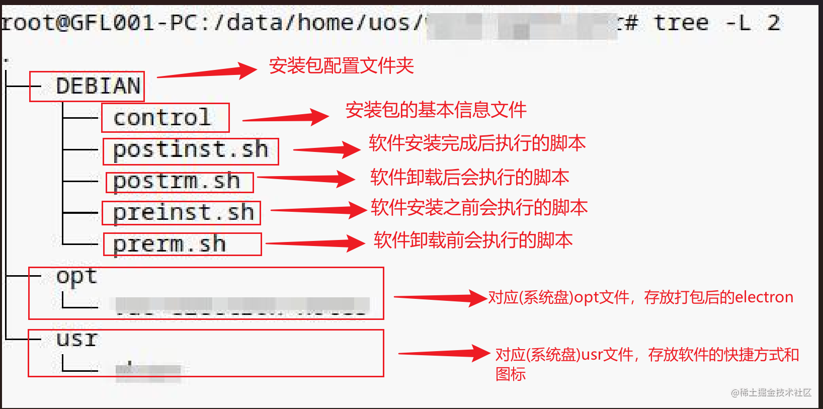 electron打包后，用linux生成deb包探究 - 掘金