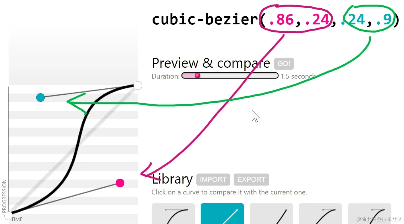 cubic-bezier.jpg