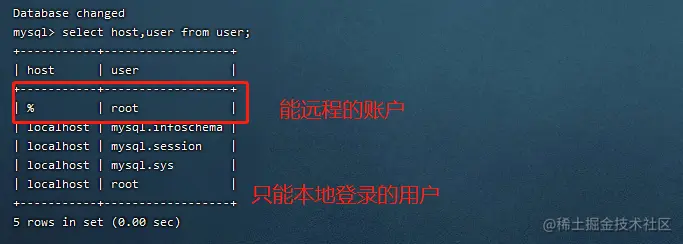 mysql8:整理(收藏篇)mysql8:整理(收藏篇
