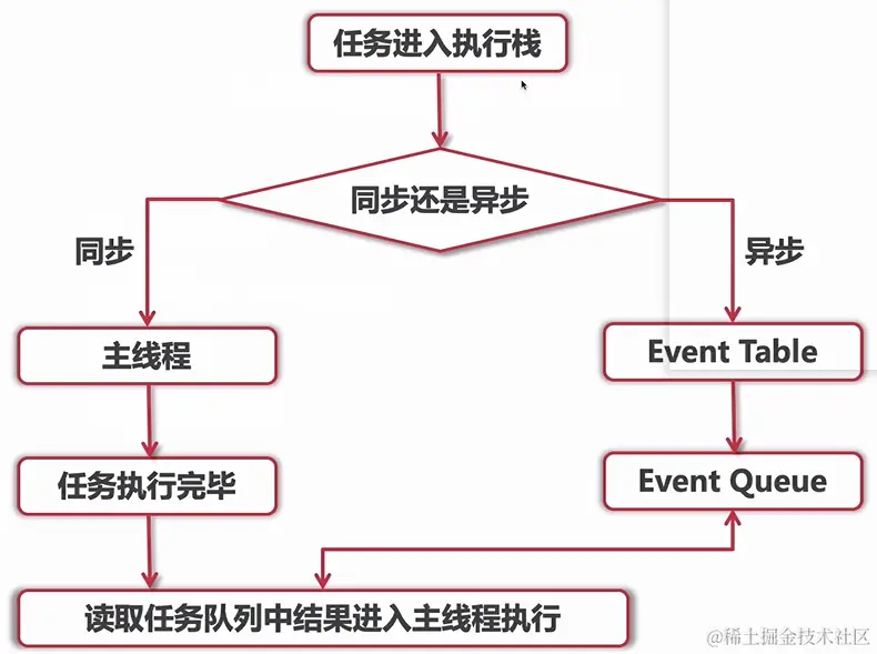 截图20220318210229.png