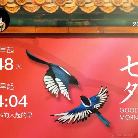 刘小爱于2020-08-25 08:34发布的图片