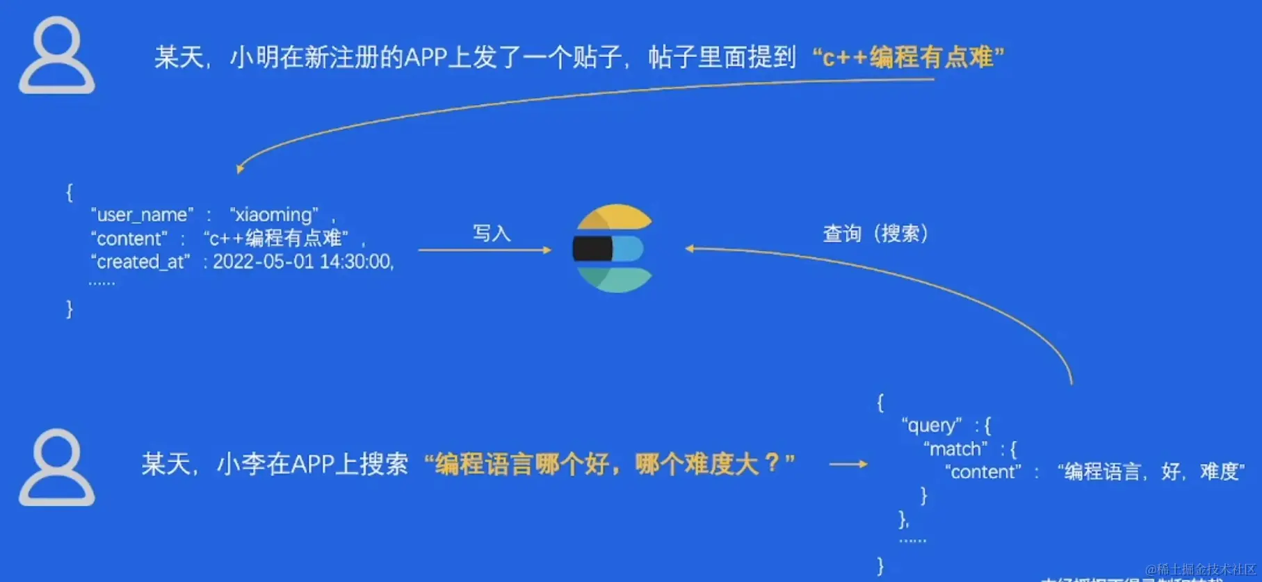 屏幕截图 2023-02-12 162106.png