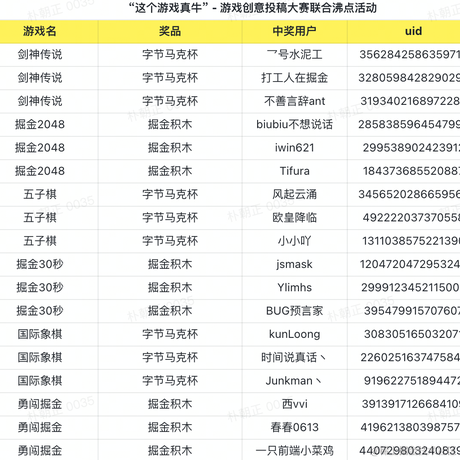 掘金酱于2022-04-22 16:47发布的图片