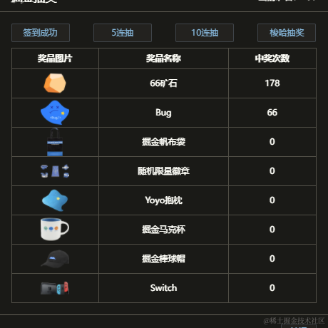 _Amour于2021-11-18 10:19发布的图片