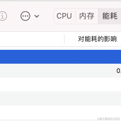 干饭比赛第一名获得者于2021-01-30 09:44发布的图片