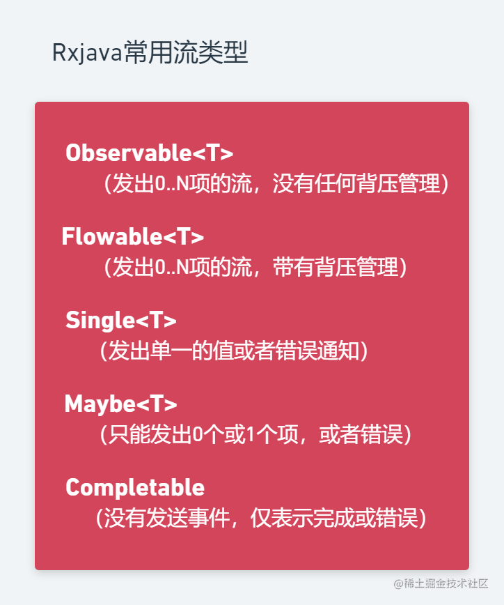 Rxjava流类型@2x.png