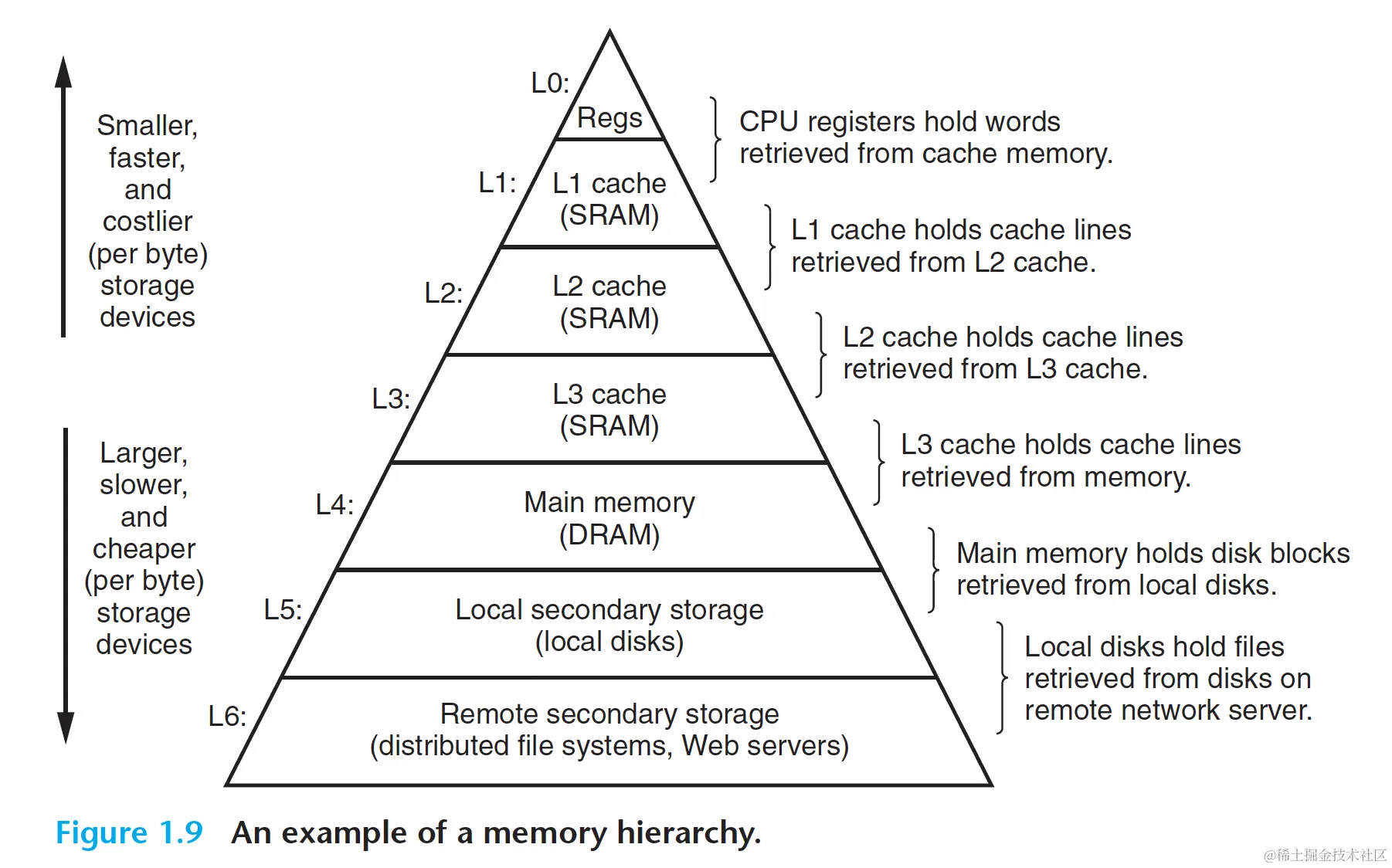 截屏2022-12-28 下午4.40.16.png