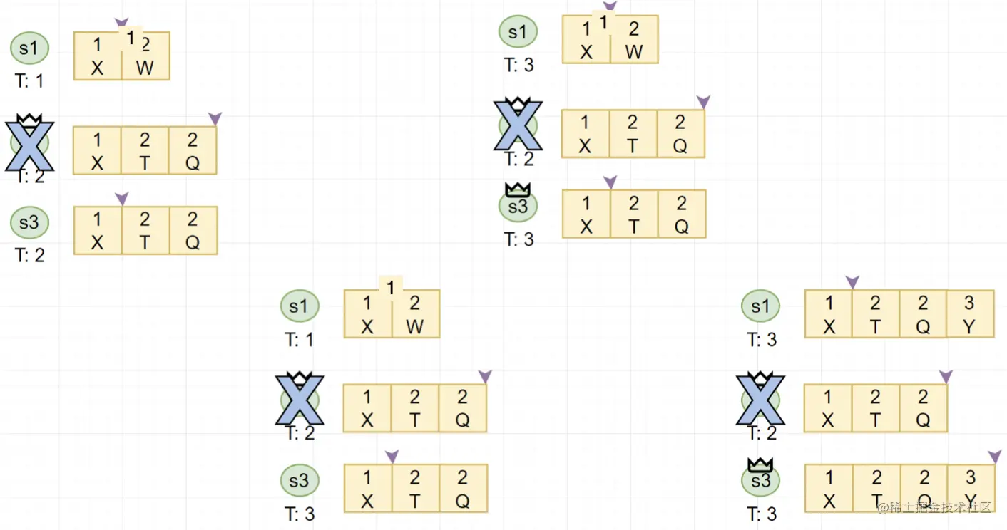 截屏2022-08-13 18.27.44.png