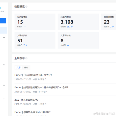 程序员小北于2021-05-18 09:14发布的图片