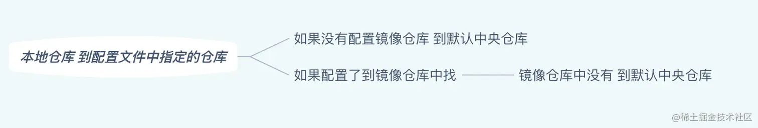 截屏2022-11-05 上午10.07.46.png