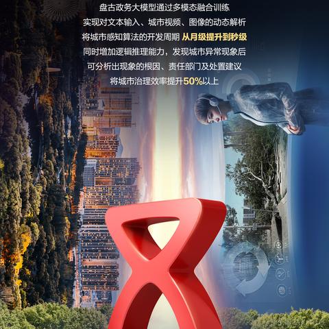 华为云开发者联盟于2023-09-22 09:37发布的图片