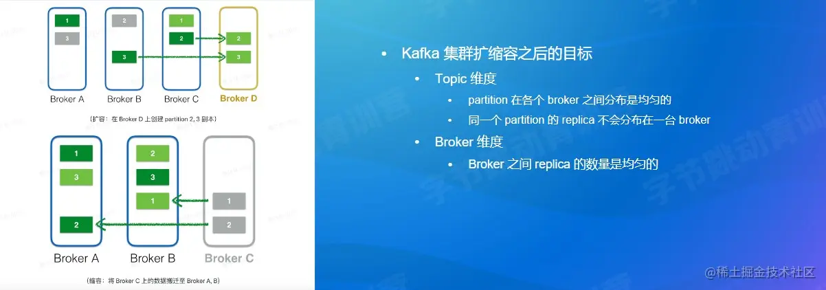 屏幕截图 2022-08-15 122505.jpg