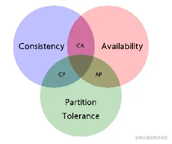 CPA.jpg
