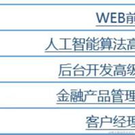 敲门砖计划于2022-06-20 10:21发布的图片