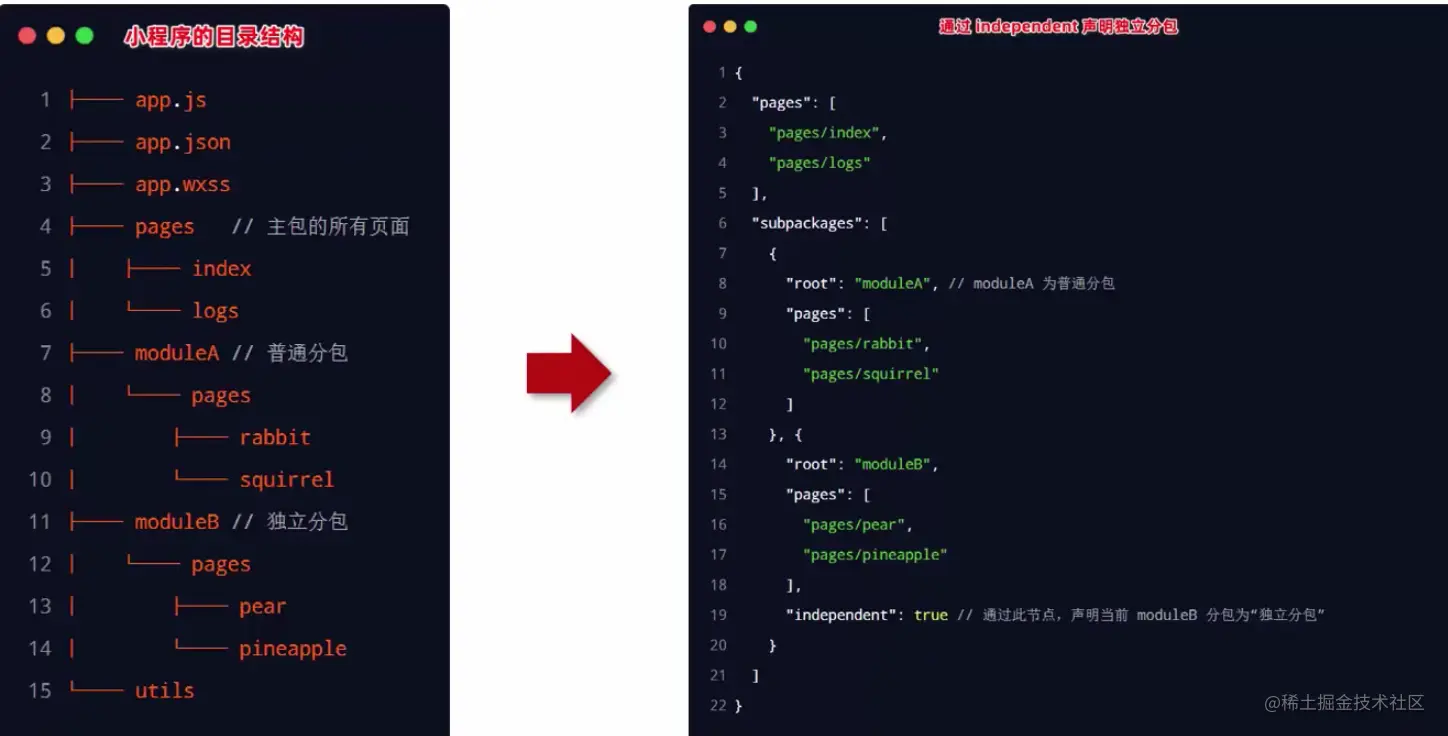 截屏2022-11-21 下午11.21.33.png