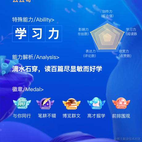 丢丢哥于2023-01-13 16:34发布的图片