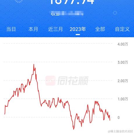 lshua于2023-12-26 17:00发布的图片