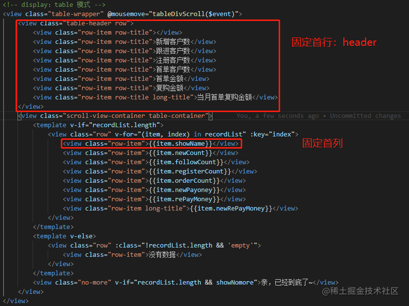 Write a table with fixed rows and columns using the UniAPP framework ...