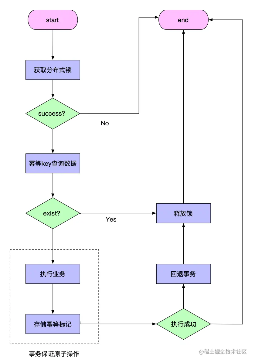 image-20220826173122078.png