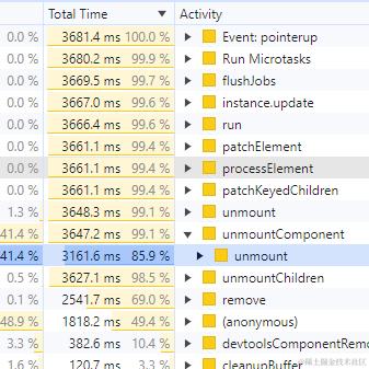 星沉轻舟于2023-12-13 17:20发布的图片