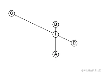 屏幕快照 2022-07-08 下午9.18.55.png