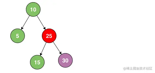 屏幕快照 2021-12-22 下午2.40.24.png