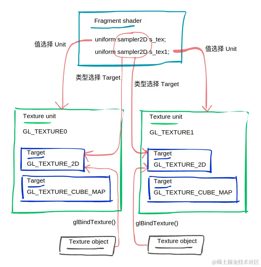 Screenshot from 2024-02-05 13-22-24.png