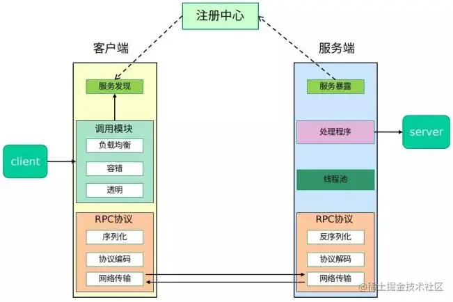 f4acb40c6e78302bc5114814e56ef5f.png