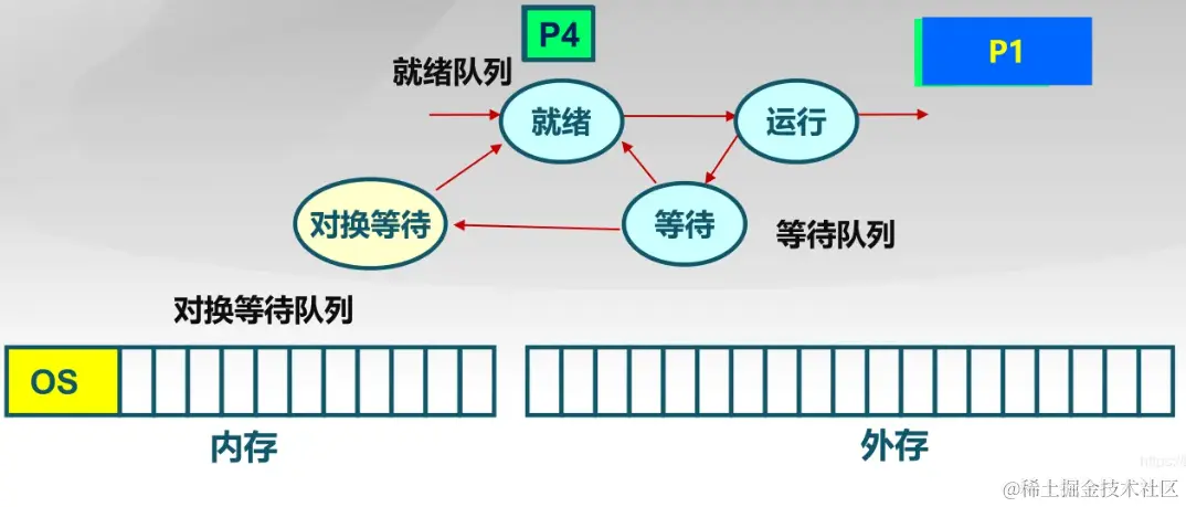 image-20221006105134074.png